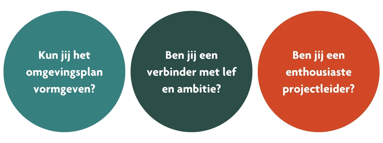 Kun jij het omgevingsplan vormgeven? Kun jij het omgevingsplan vormgeven?