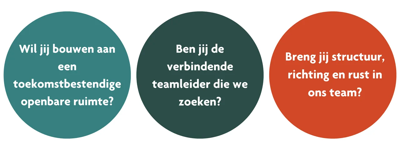 Ben jij de verbindende teamleider die we zoeken? Ben jij de verbindende teamleider die we zoeken?
