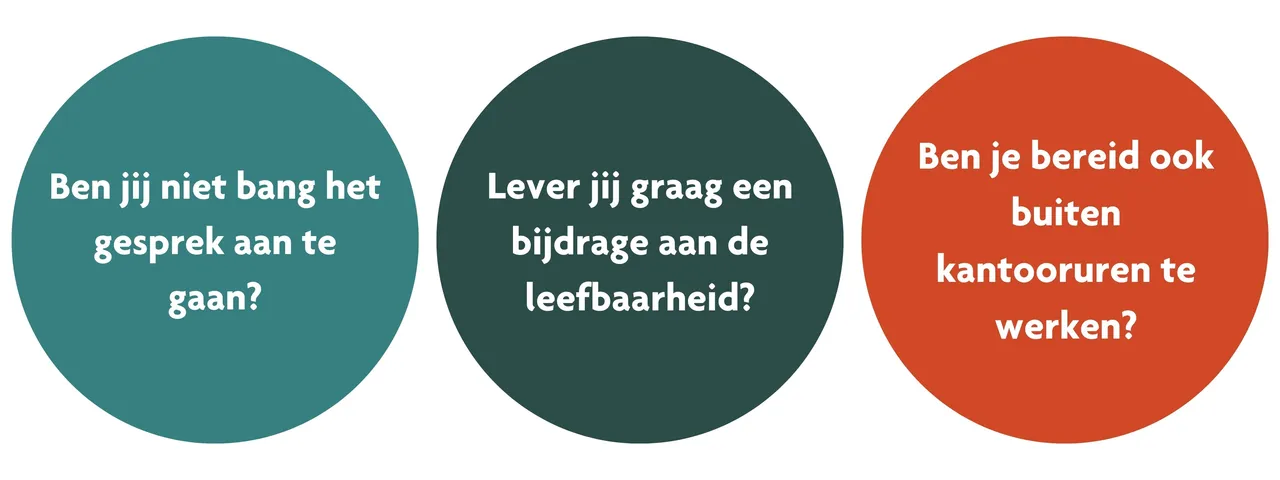 Ben jij niet bang het gesprek aan te gaan Lever jij graag een bijdrage aan de leefbaarheid?