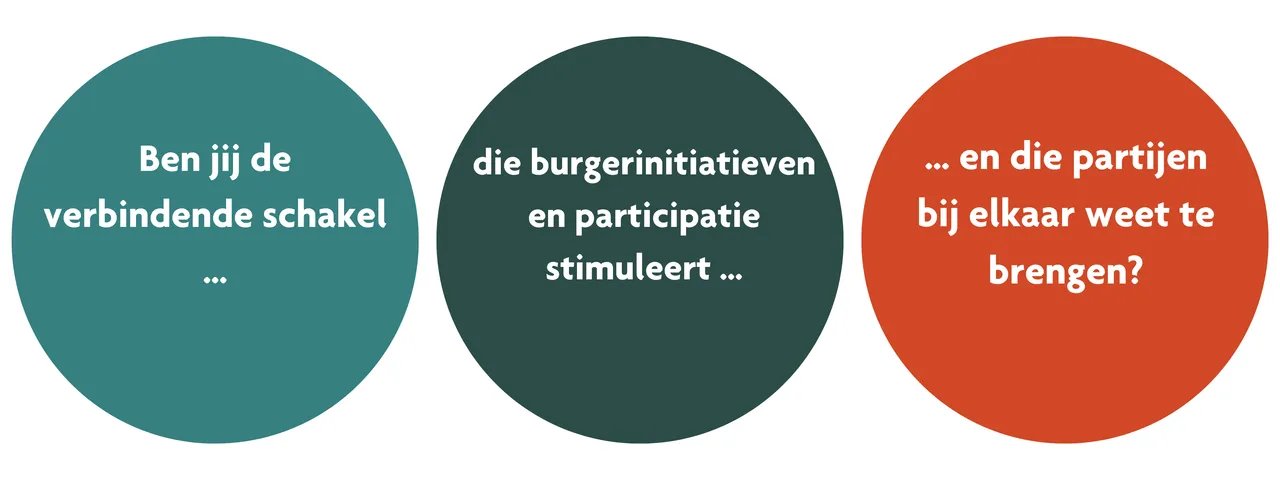 Ben jij de verbindende schakel.... Ben jij de verbindende schakel....