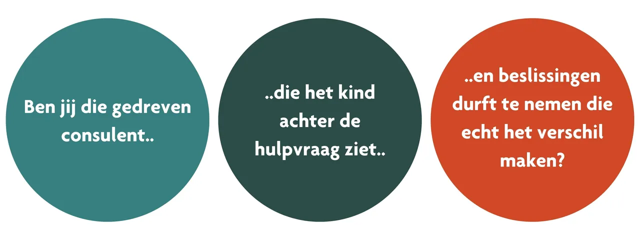 jeugdconsulent 23122025