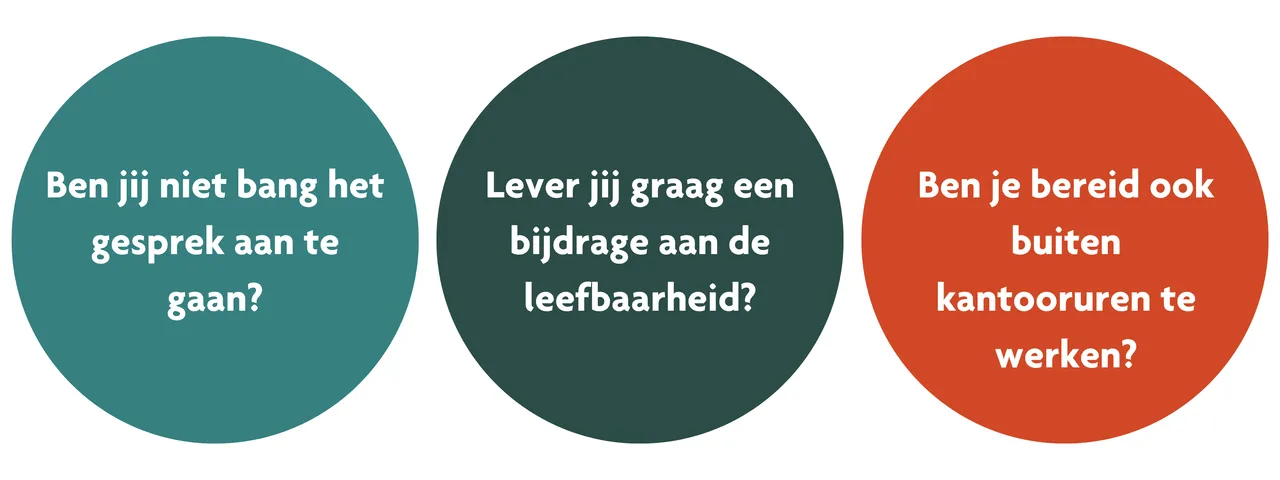 Ben jij niet bang om het gesprek aan te gaan?