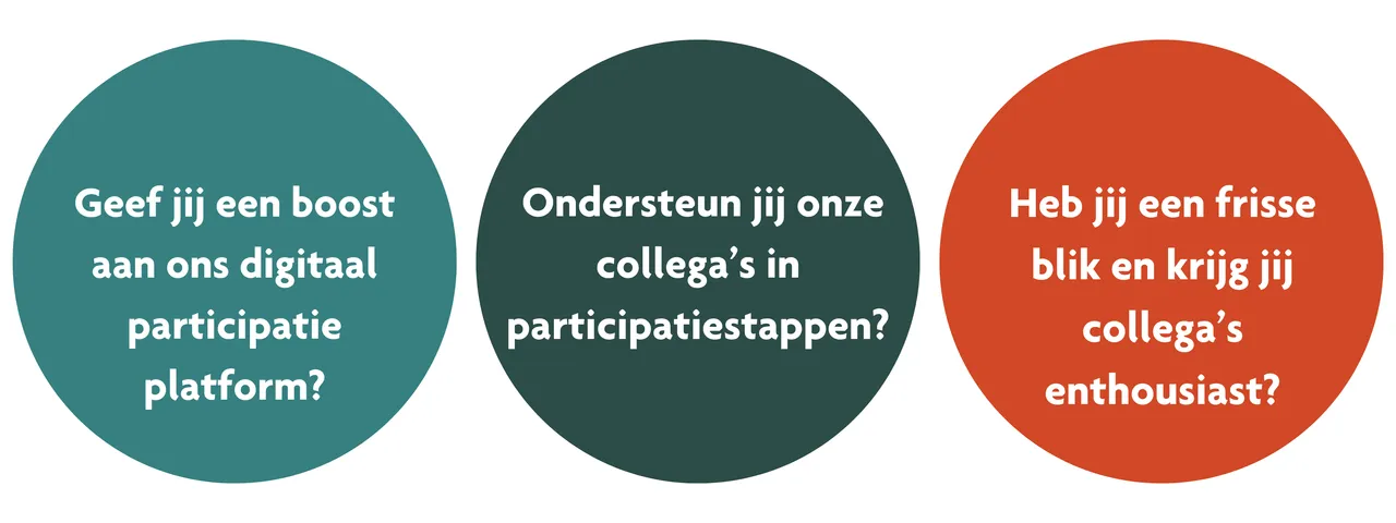 Ondersteun jij onze collega’s in participatiestappen? Ondersteun jij onze collega’s in participatiestappen?