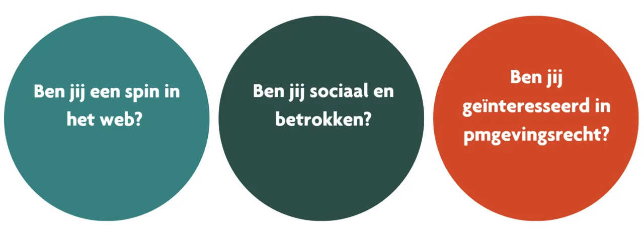 Ben jij een spin in het web? Ben jij een spin in het web?