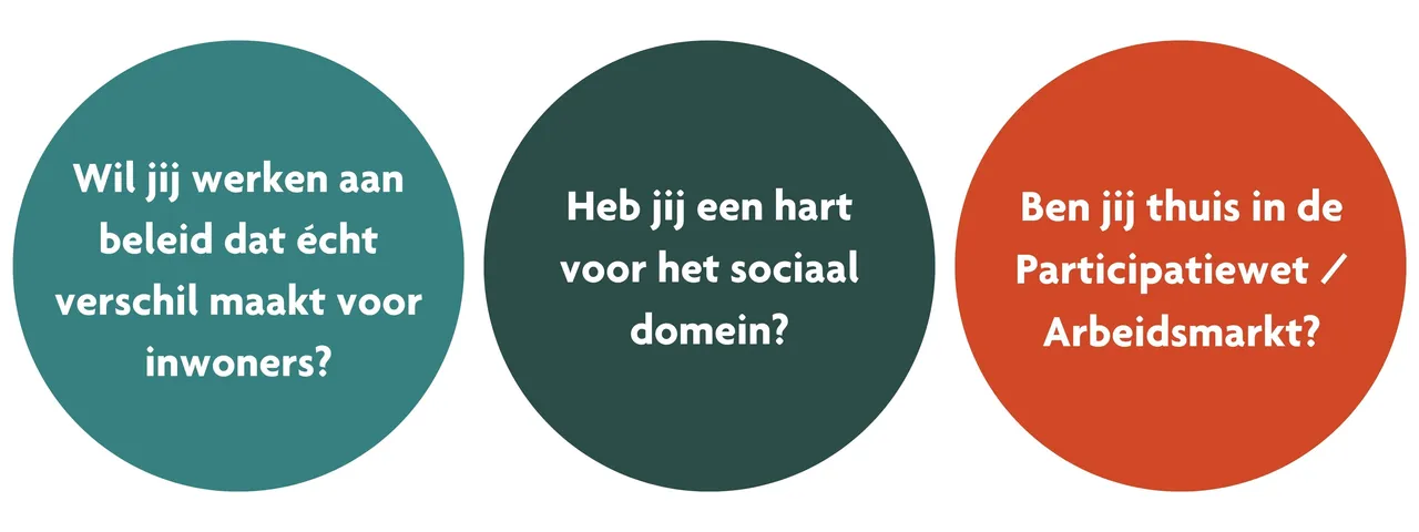 Ben jij thuis in de Participatiewet/Arbeidsmarkt Wil jij werken aan beleid dat écht verschil maakt