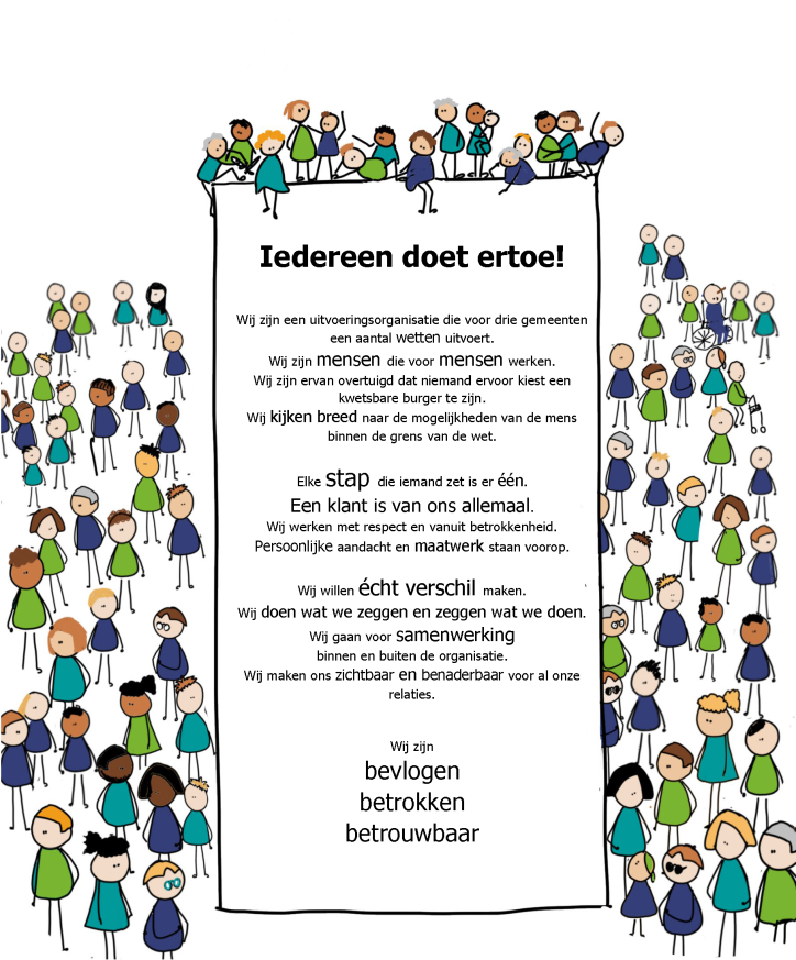 “Iedereen doet ertoe! Wij zijn bevlogen, betrokken en betrouwbaar”. “Iedereen doet ertoe! Wij zijn bevlogen, betrokken en betrouwbaar”.